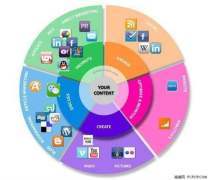 产品库企业营销策划 构建高效销售引擎的战略路径