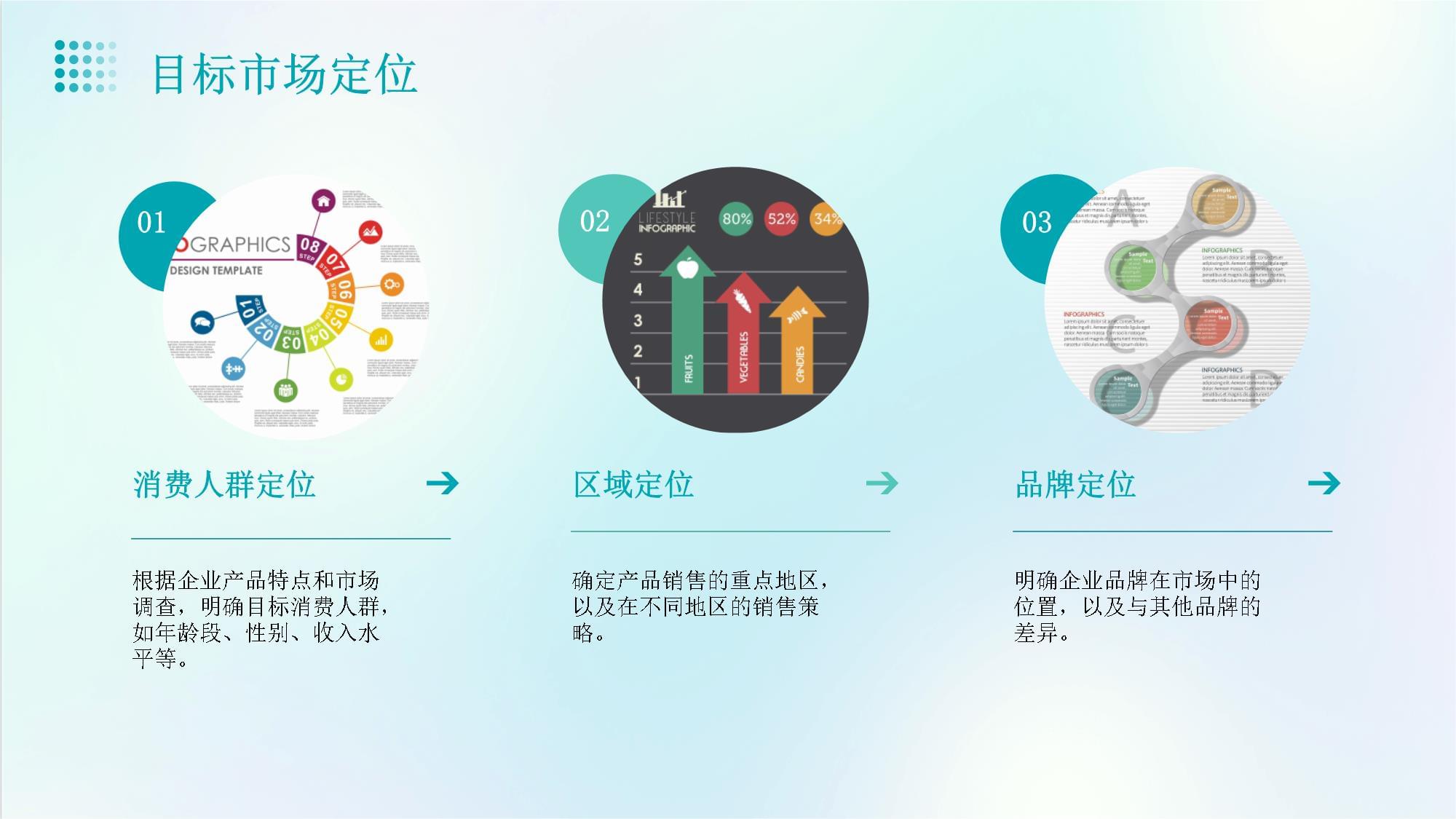 散装食品企业破局之道 精细化营销策划与品牌升级战略